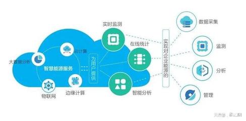 首相邀請(qǐng)！江陰企業(yè)赴西班牙探索低碳合作